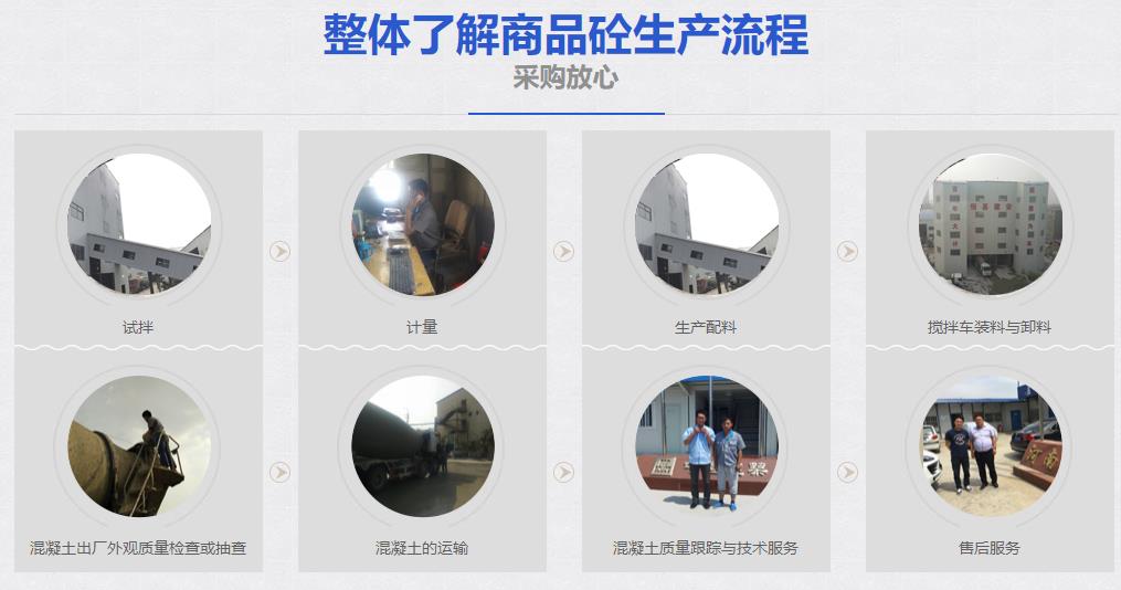 混凝土基层起砂的原因-南京栖霞混凝土